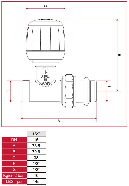ITAP Radiátorový ventil priamy x EK - rozmery